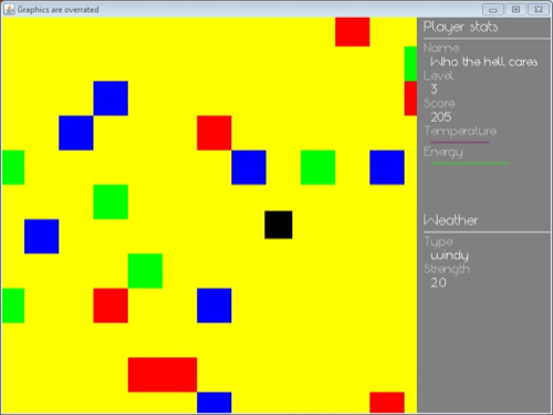 Graphics are overrated