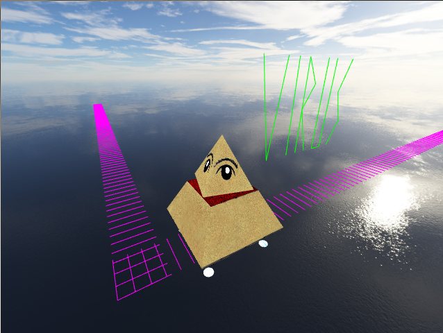 The Illuminati and the Quest for the Wiggly Pickle