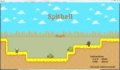 Spitballin'