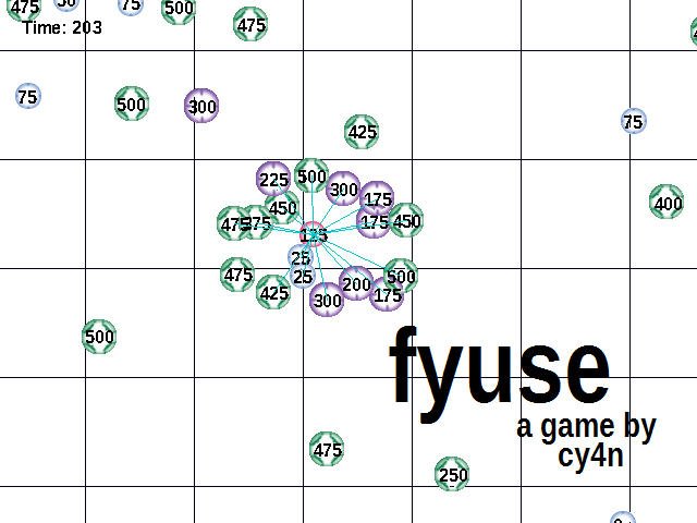 fyuse