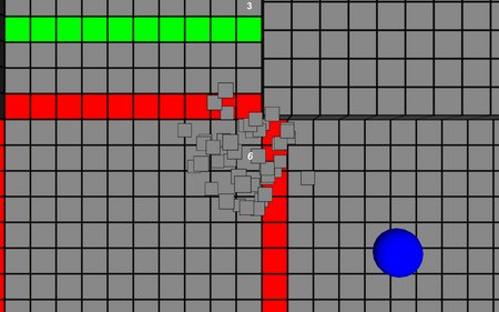 Chroma-Chrono-Block