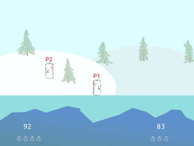 So guys, physics is KINDA HARD