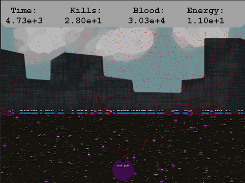 Die, Motherfuckers!
