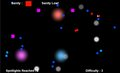 Spotlights in the Deep
