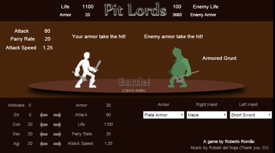 Pit Lords