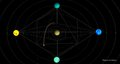 CELESTIAL