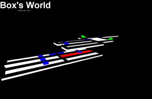 Box's World
