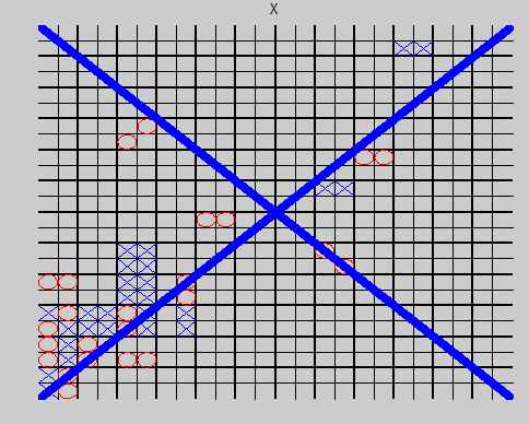 Uber Tic Tac Toe