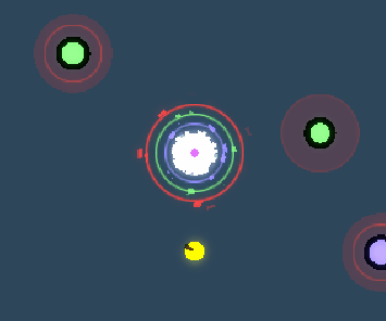 CORE