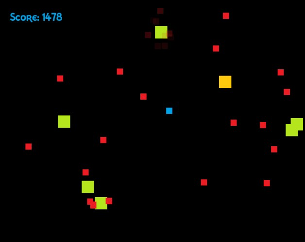 Orbitals