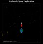 Authentic Space Exploration