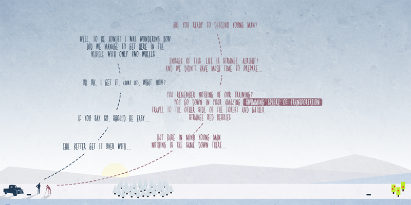 Amazing! Beneath The Surface