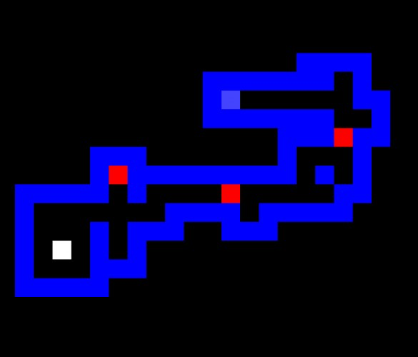 The Escape of the White Square