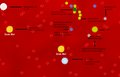 Virophage