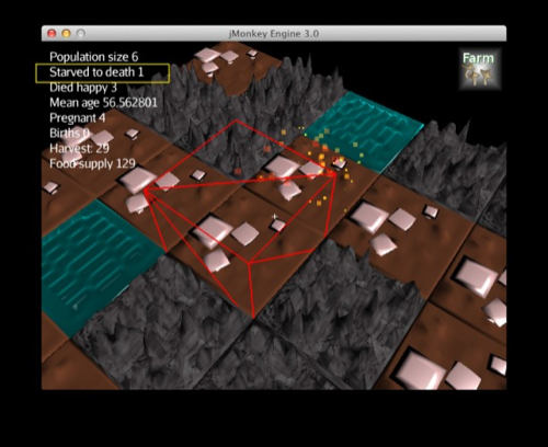 Subterranean Farm Maniac
