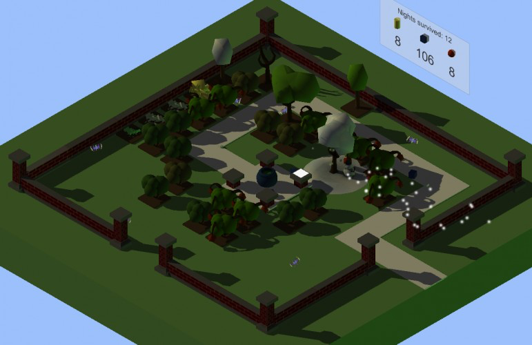 Garden of Brewery, Science and Malice