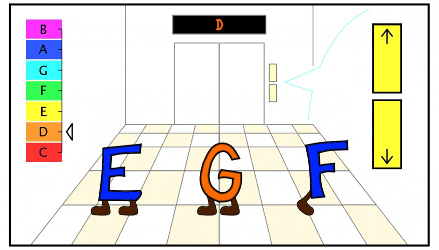 Elevator Pitch