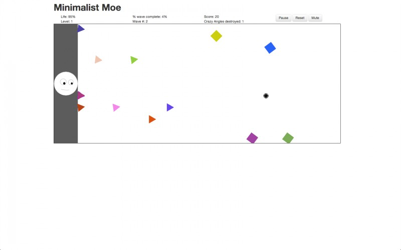 Minimalist Moe