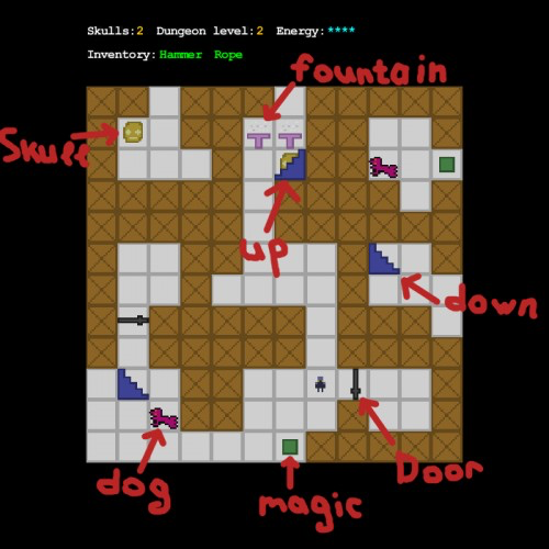 Dungeon Wish