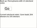 A Gore-y Election