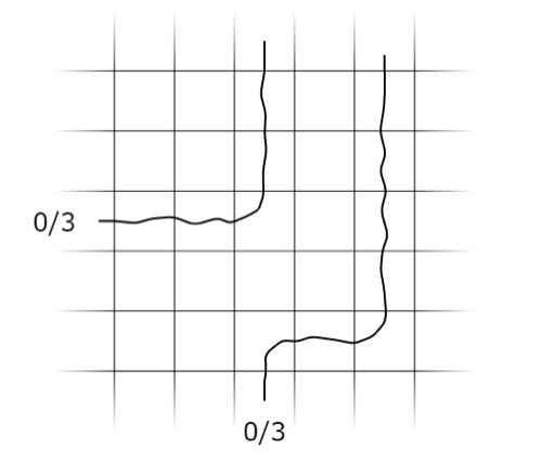 The 16th Bit