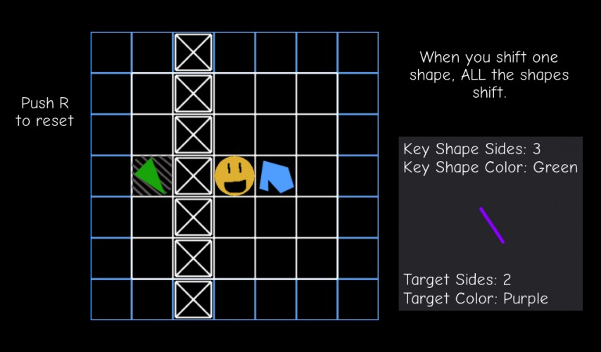 Shifting Shifting Shapes