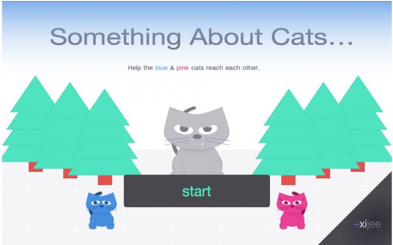 Something about Cats