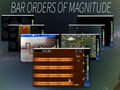 Bar Orders of Magnitude