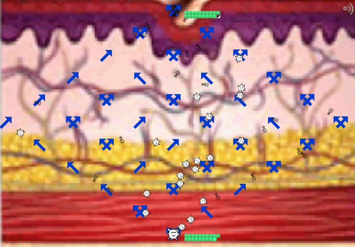 DotB: Defense of the Body