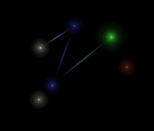 Stellation