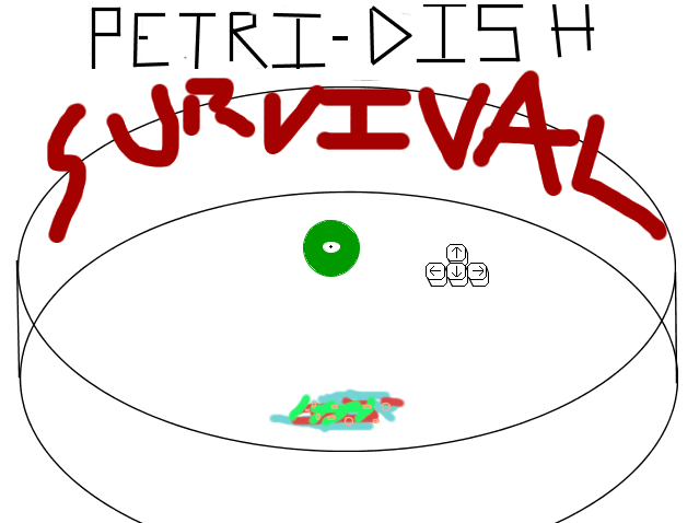 Petri-Dish Survival