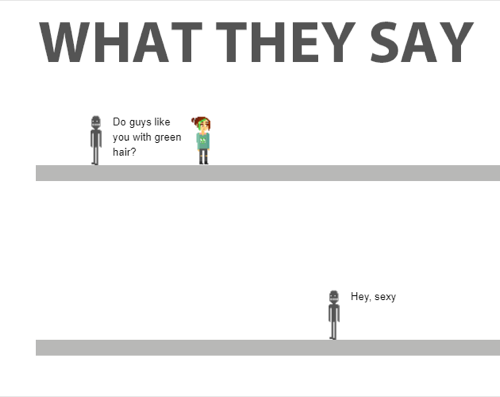What they think