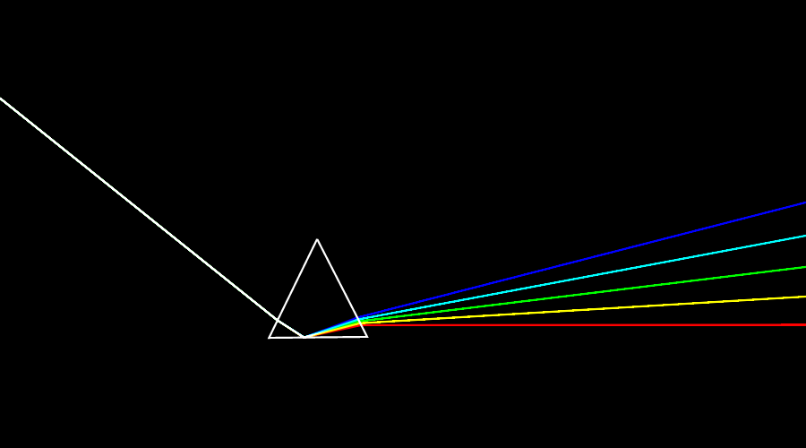 Prism Break