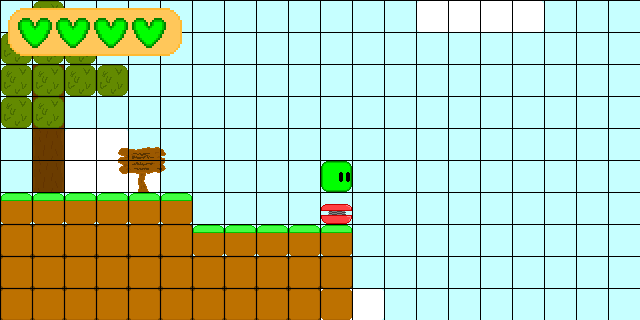 The Journey of a Blob