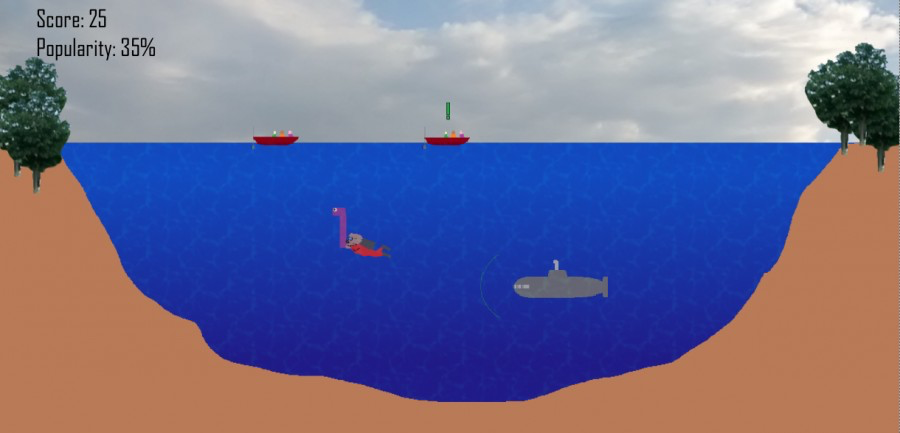 You are the Loch Ness Monster