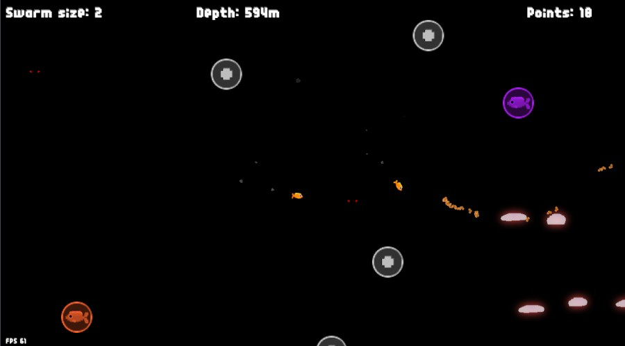 Swarm