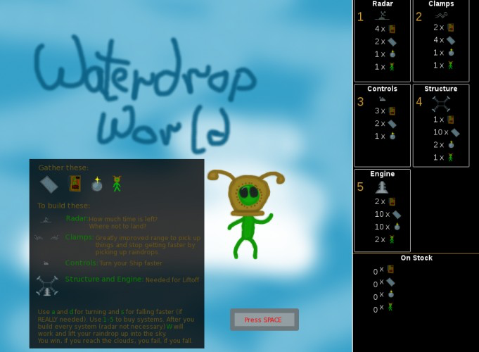 WaterdropWorld
