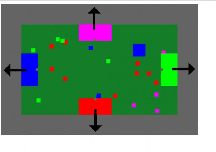 Packet Router