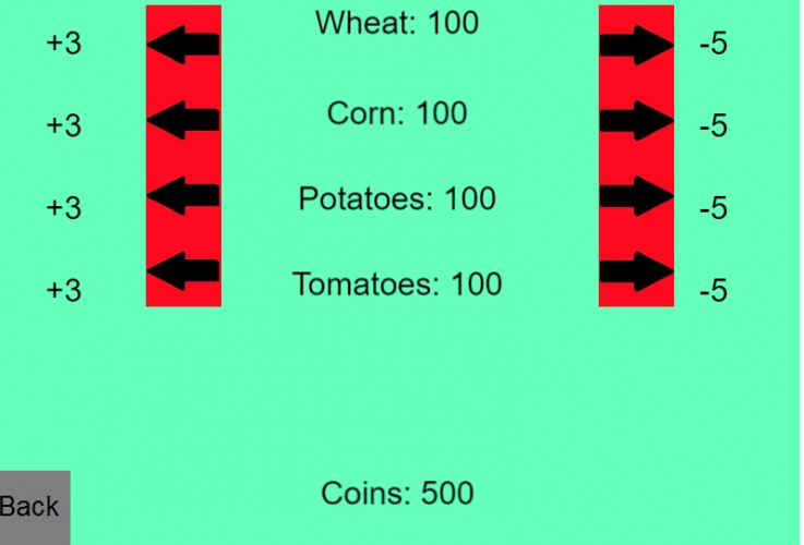 The Cursed Farmer