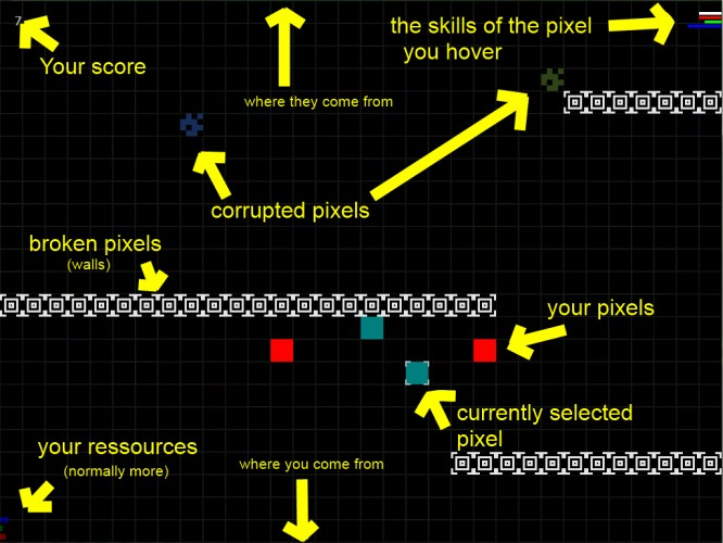 Defense of the corrupted Pixels