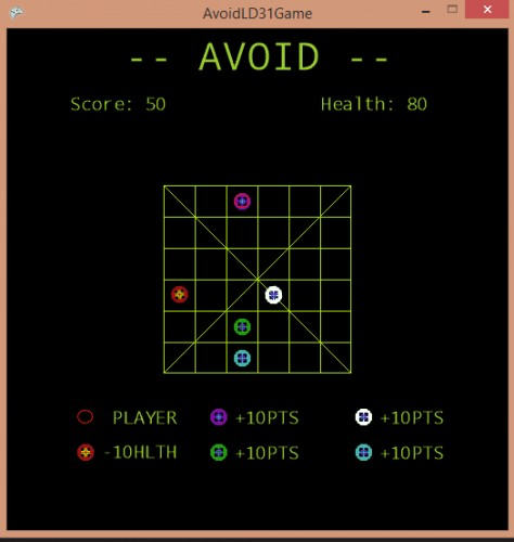 AVOID
