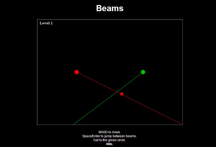 Beams