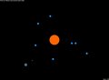 Bumper Planets