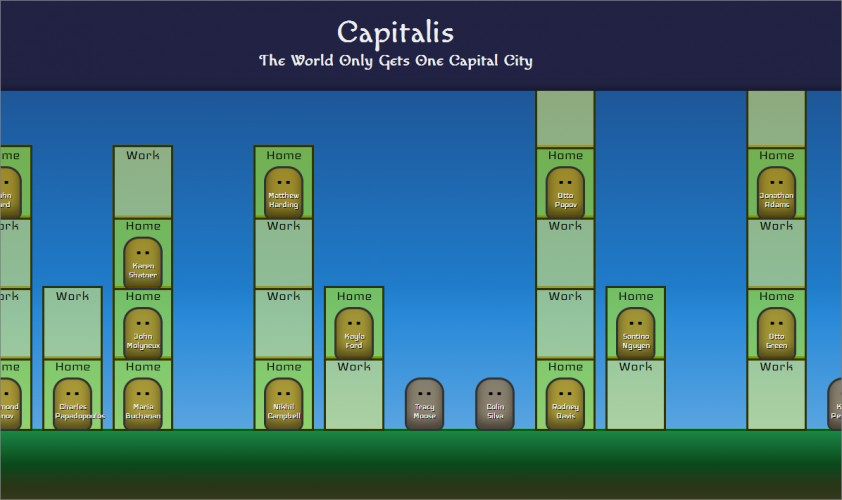 Capitalis