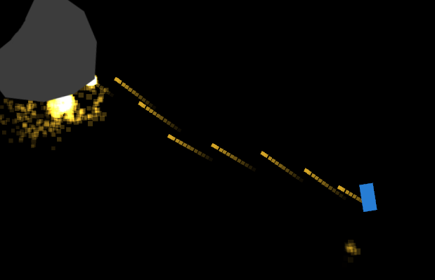 C2 Asteroid Destroyer