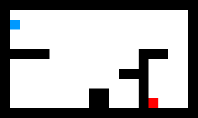 Test Game