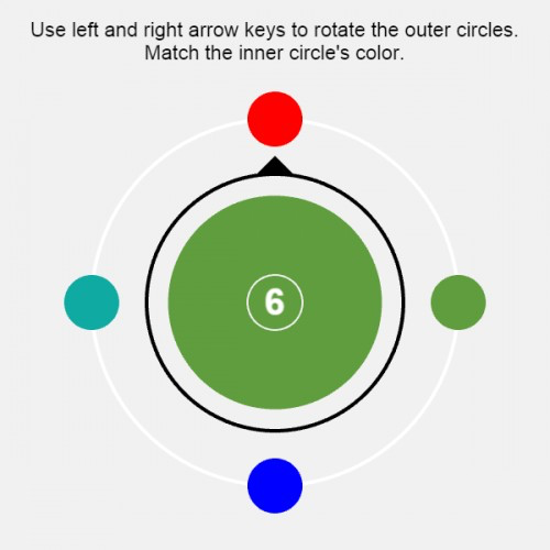 Inner Circle