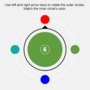 Inner Circle