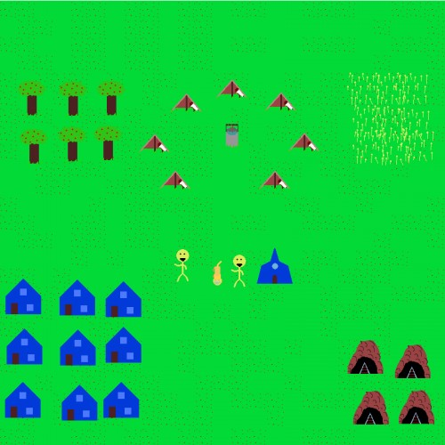 The Tiny, Unknown and Unimportant World
