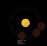 SolarSim